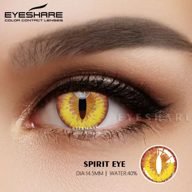 Spirit Eye- Eyeshare