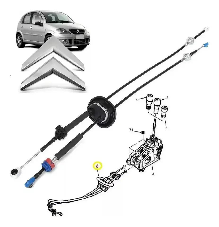 Cable Selector de Marcha Citroën C3 1.4 / 1.6 (2002–2013) – OEM 2444FC