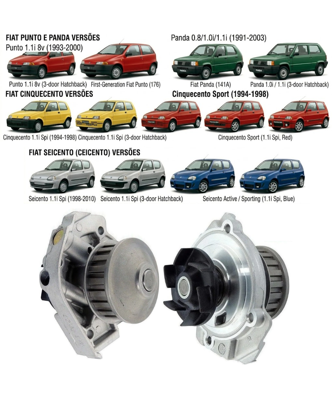 Bomba de Agua VMG - Fiat Punto, Panda, Cinquecento & Seicento (Modelos 1991 a 2010)