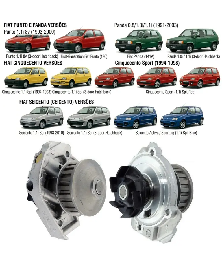 Bomba de Agua VMG - Fiat Punto, Panda, Cinquecento & Seicento (Modelos 1991 a 2010)