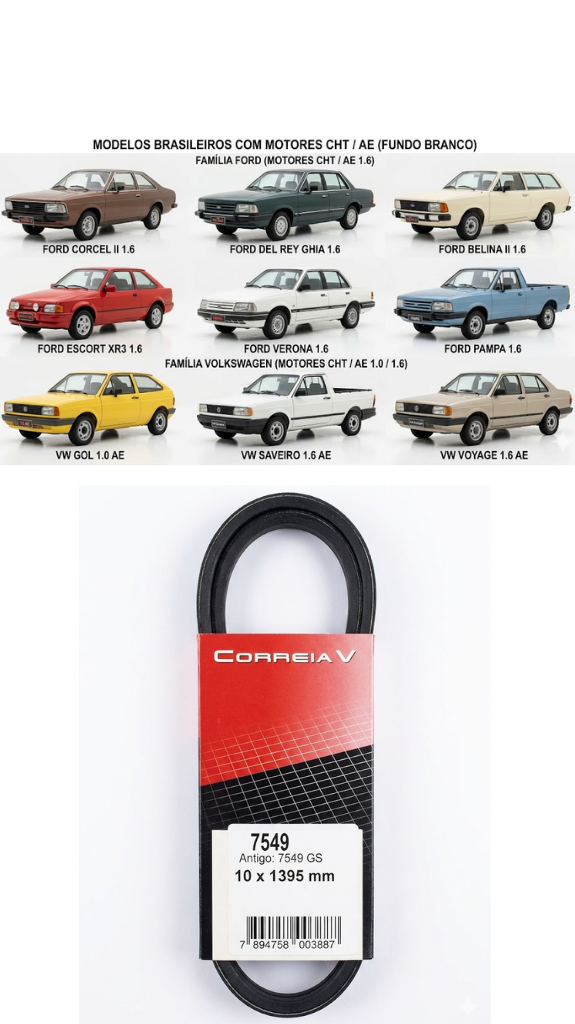 Correa en V Gates 7549 (Antigo: 7549GS) - Línea Automotriz