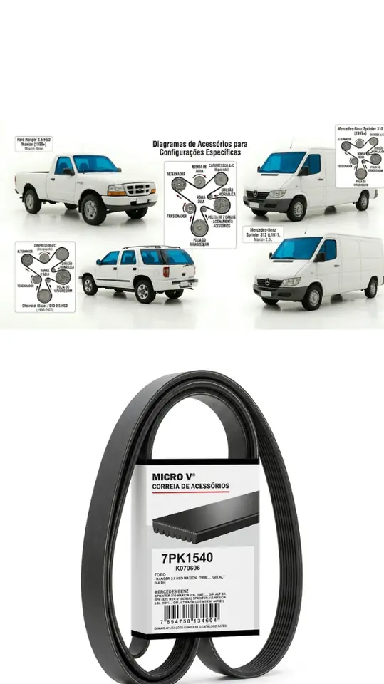 Correa Multi V / Serpentina Gates 7PK1540 (Micro-V®)
