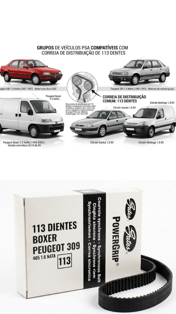 Correa de Distribución Gates 113 Dientes (PowerGrip®)