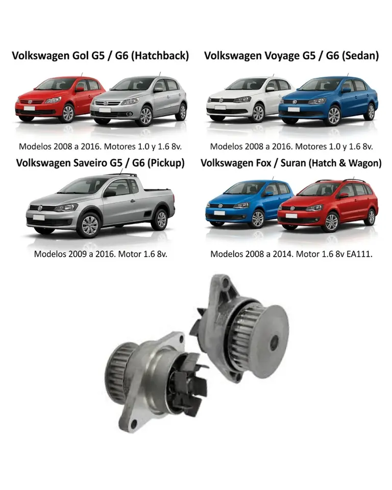 Bomba de Agua Lüfter - Volkswagen Gol, Voyage, Saveiro & Fox 1.0 / 1.6 (EA111 G5 / G6)