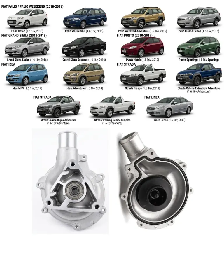 Bomba de Agua VMG - Fiat Palio, Grand Siena & Punto E-Torq 1.6 16v (Modelos 2010 a 2018)