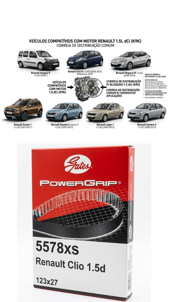 Correa de Distribución Gates 5578XS (PowerGrip®)