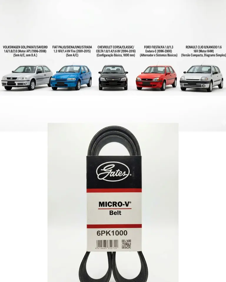 Correa Multi V / Serpentina Gates 6PK1000 (Micro-V®)