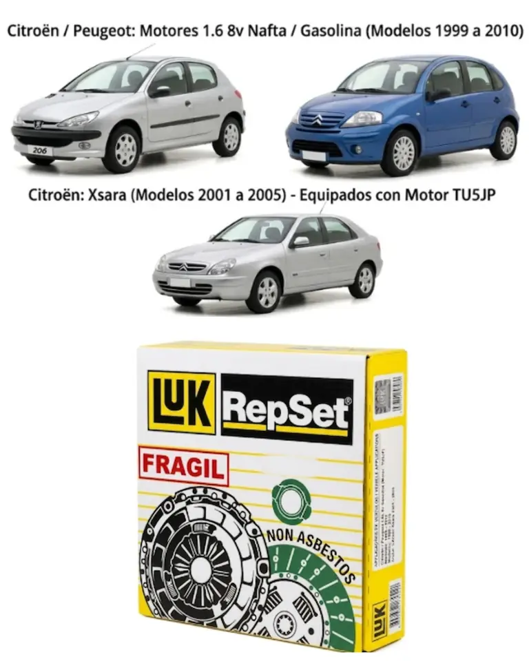Kit de Embrague LuK RepSet 200mm (Plato y Disco) - Motor TU5JP
