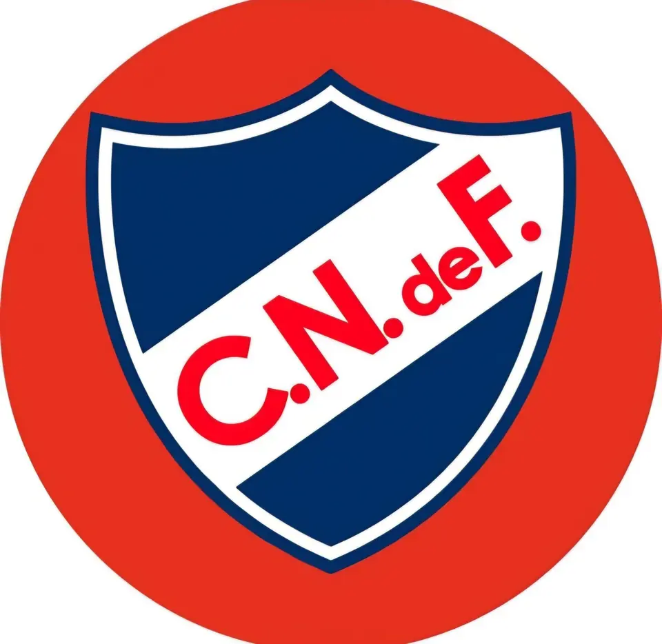 Panel Circular - Nacional