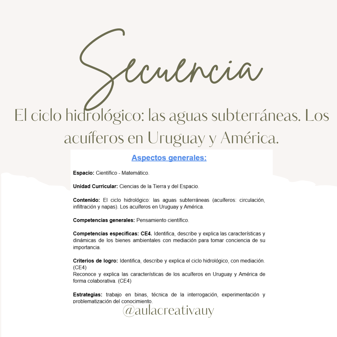 Secuencia - El ciclo hidrológico: las aguas subterráneas. Los acuíferos en Uruguay y América - Cuarto año