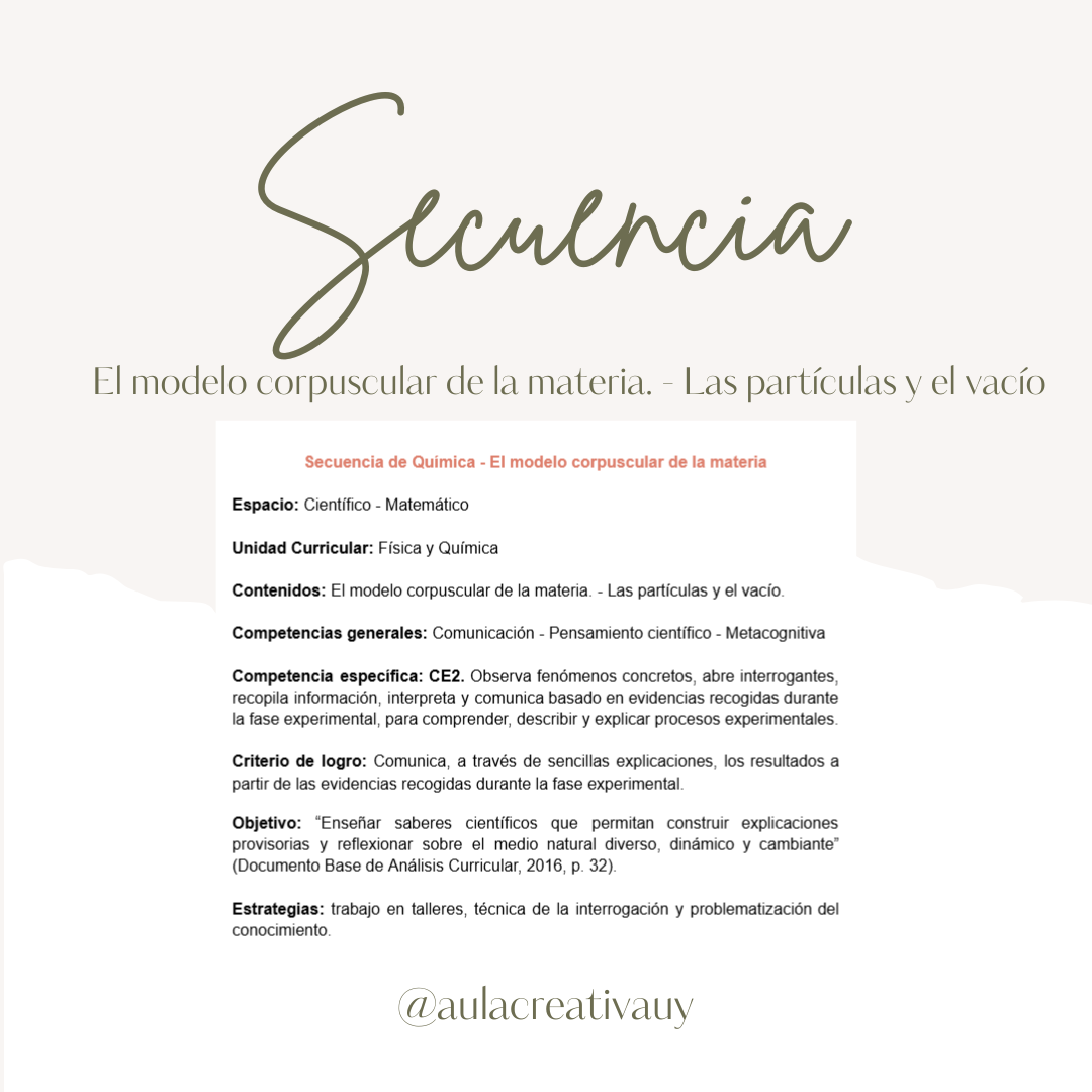 Secuencia - El modelo corpuscular de la materia. Las partículas y el vacío - Sexto año