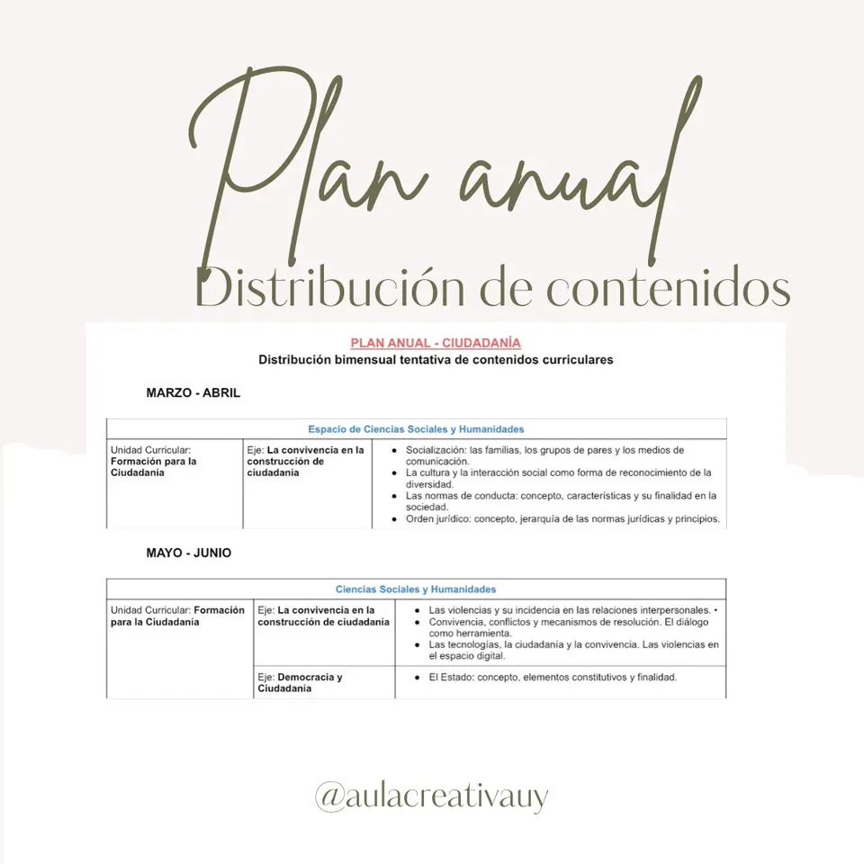 Plan Anual - 9no EBI Ciudadanía y Taller de Participación