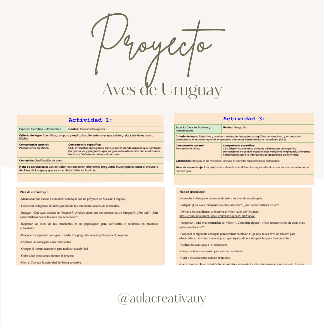 Proyecto - Aves de Uruguay