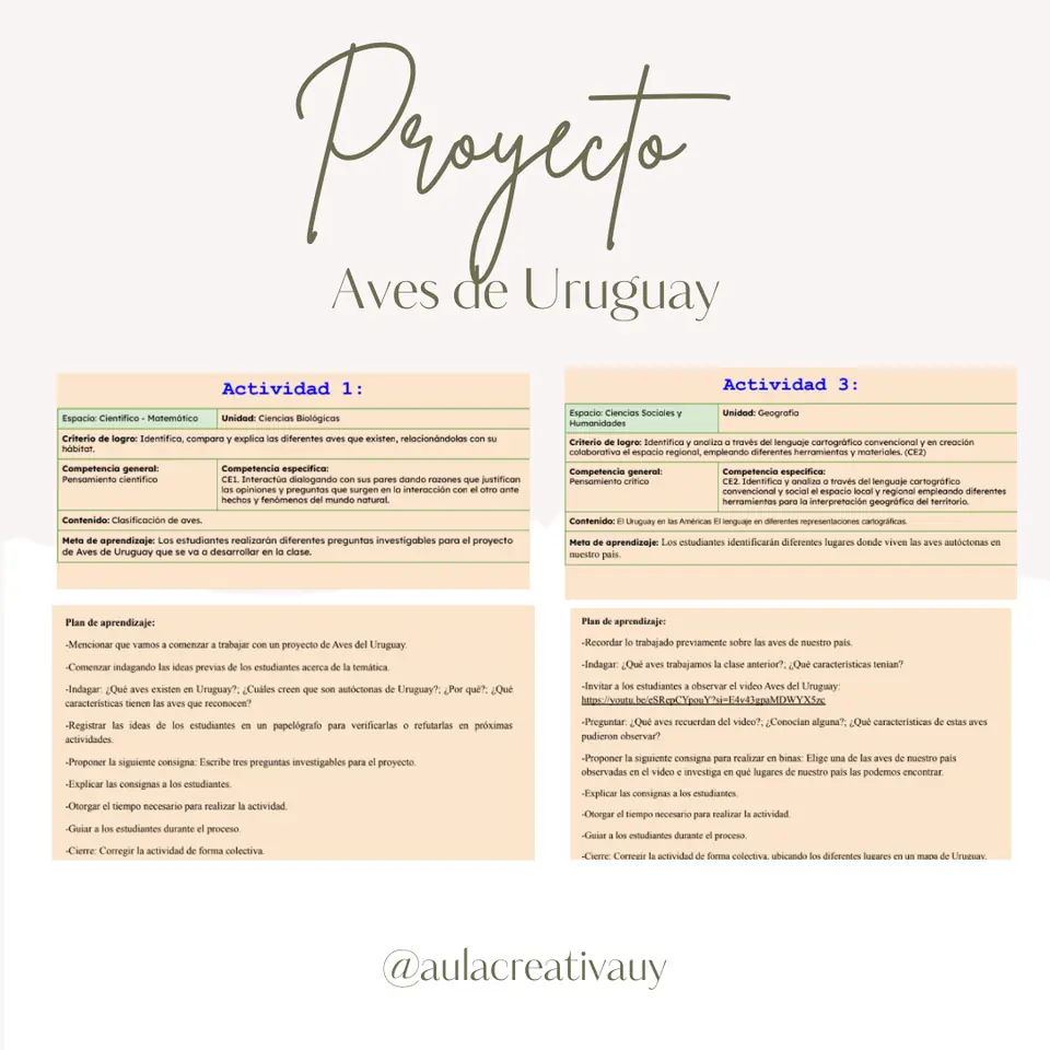 Proyecto - Aves de Uruguay
