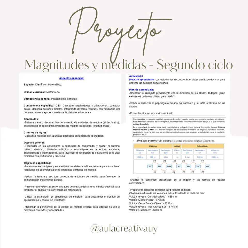 Proyecto - Magnitudes y medidas - Segundo Ciclo
