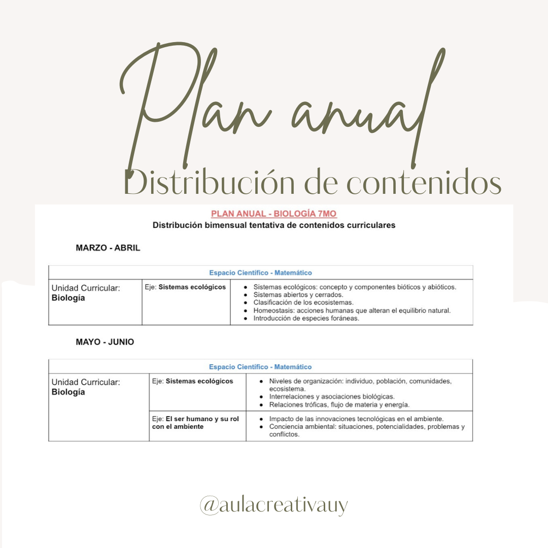 Plan anual - 7mo y 8vo EBI Biología