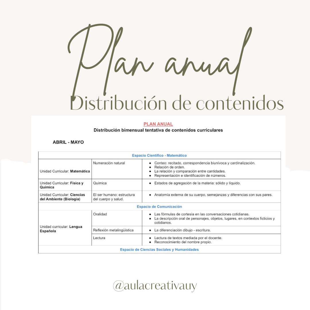 Plan anual - Inicial 3 años
