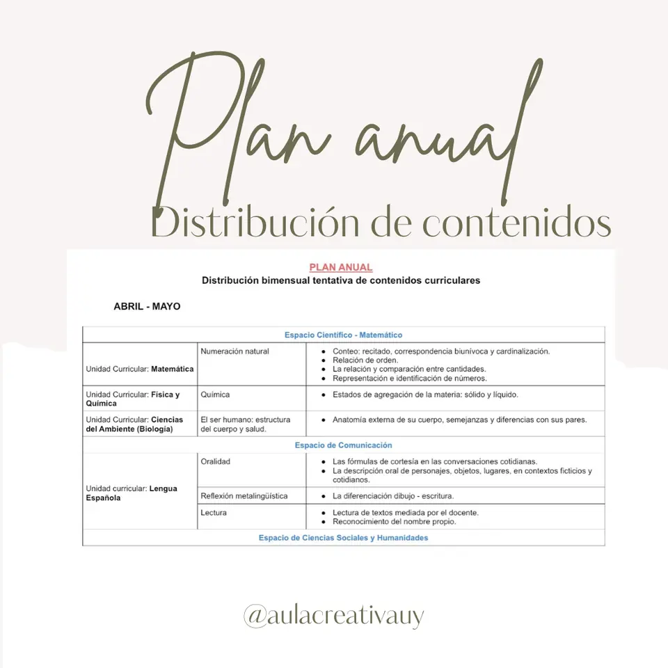 Plan anual - Inicial 3 años