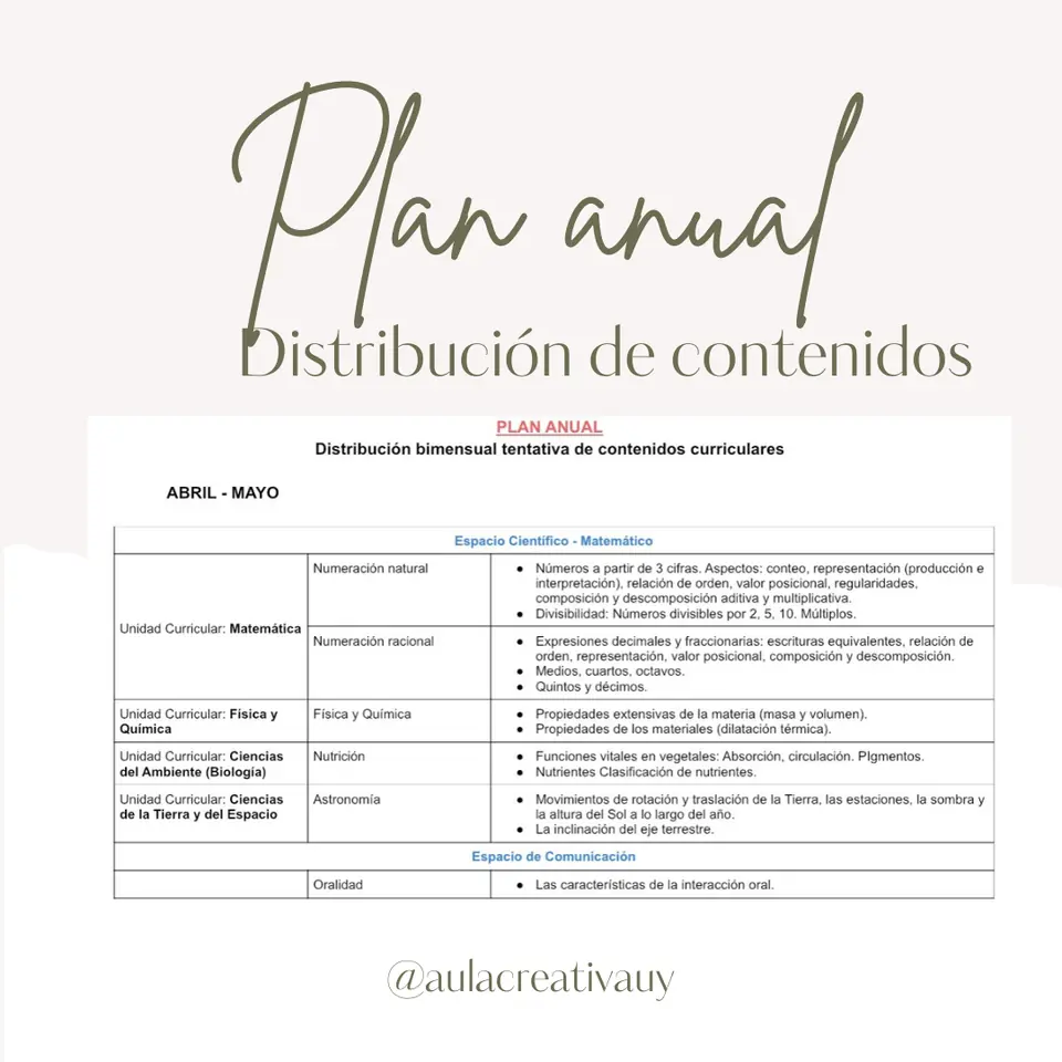Plan anual - Tercer año