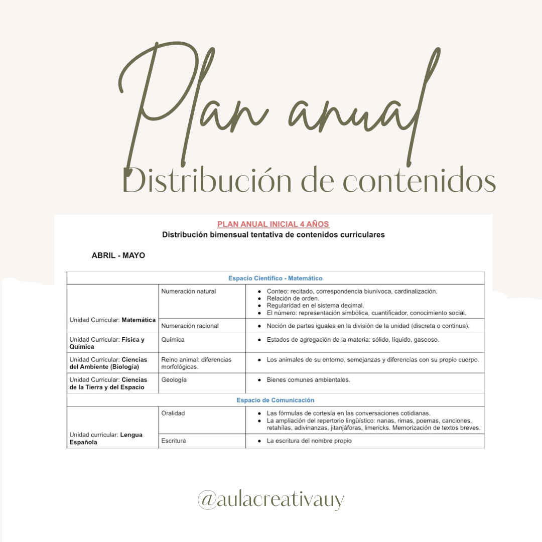 Plan anual - Inicial 4 años