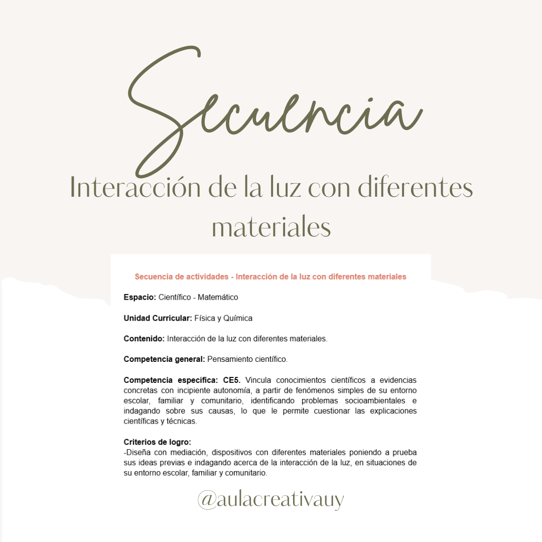 Secuencia - Interacción de la luz con diferentes de materiales - Tercer año