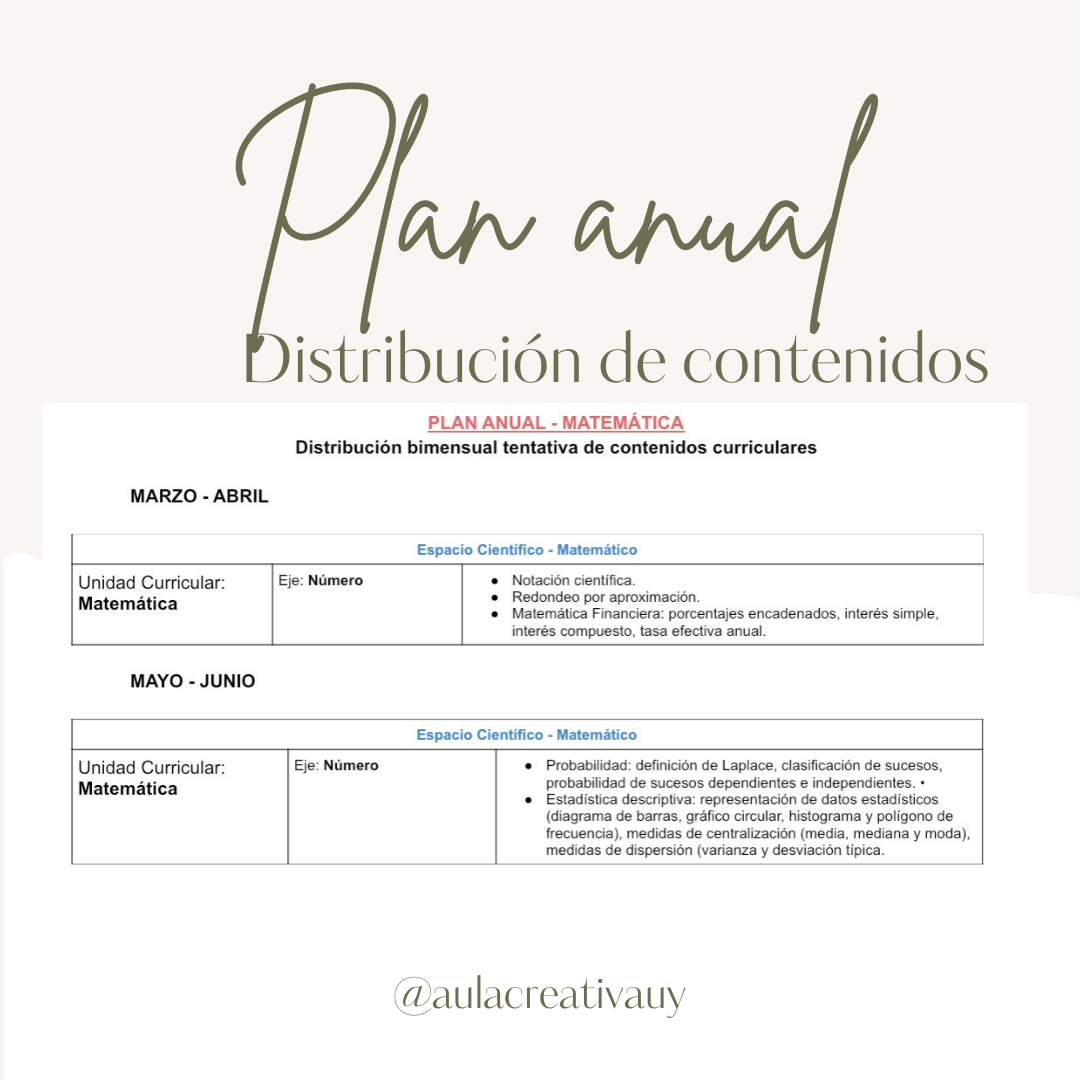 Plan anual - 9no EBI Matemática y Lengua