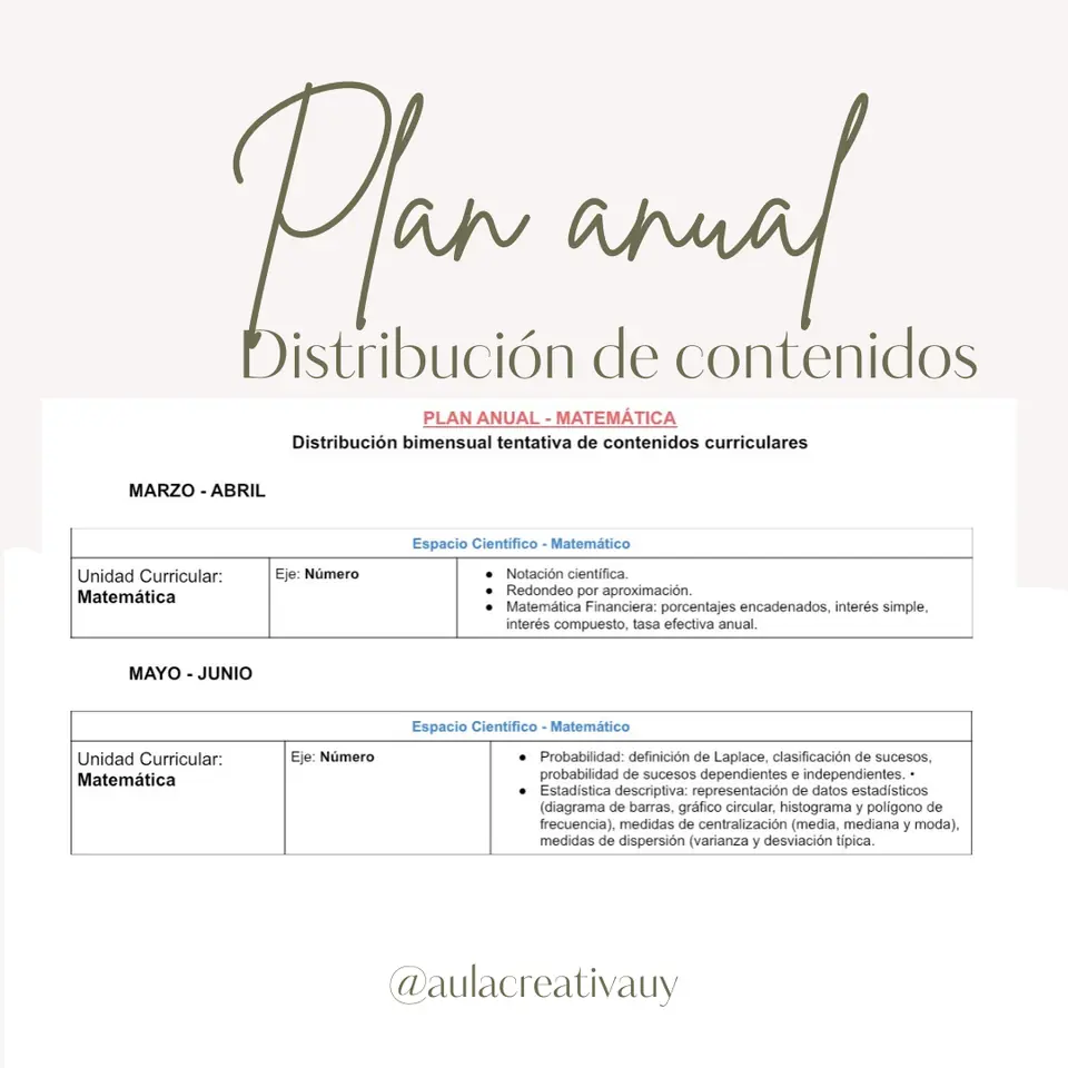Plan anual - 9no EBI Matemática y Lengua