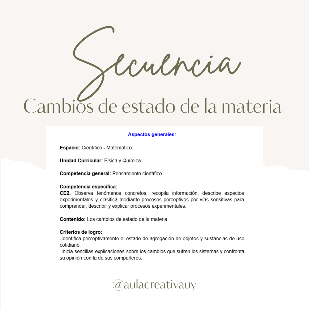 Secuencia - Cambios de estado de la materia - Inicial