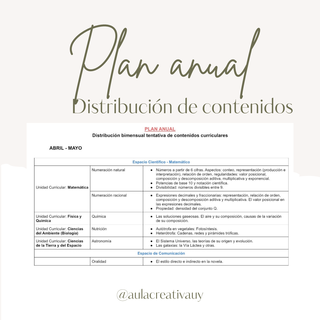Plan anual - Sexto año