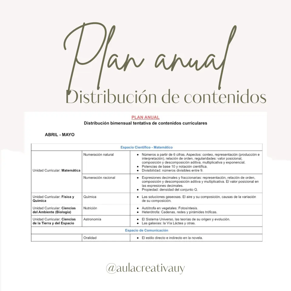 Plan anual - Sexto año