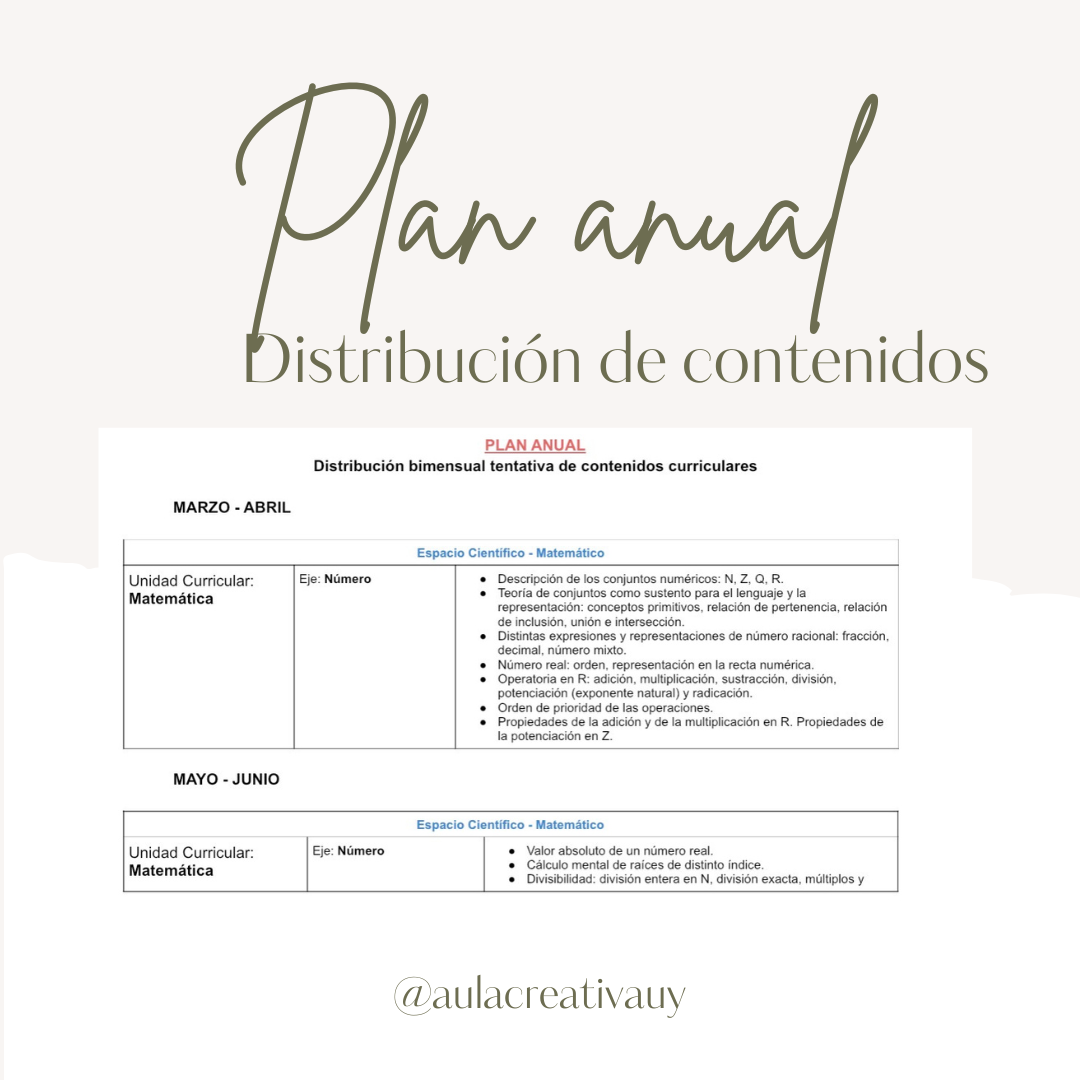 Plan anual - 7mo EBI Matemática
