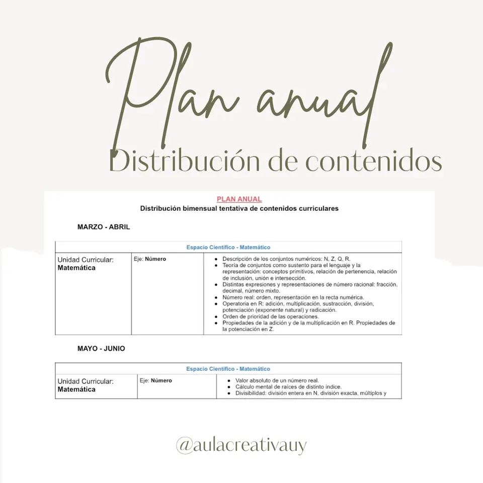 Plan anual - 7mo EBI Matemática