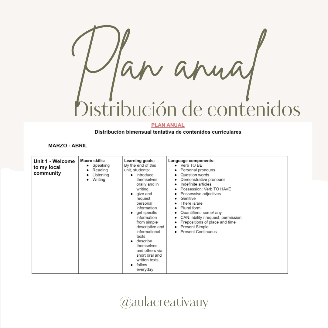 Plan anual - 7mo EBI Inglés