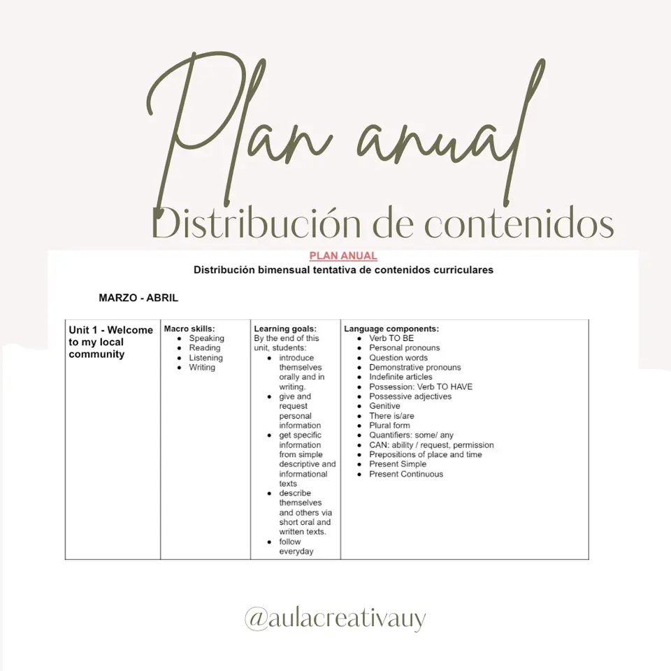 Plan anual - 7mo EBI Inglés