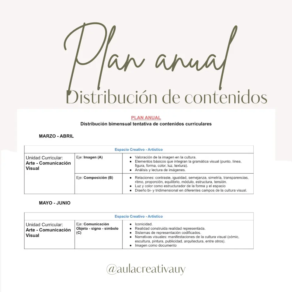 Plan anual - 7mo EBI Arte