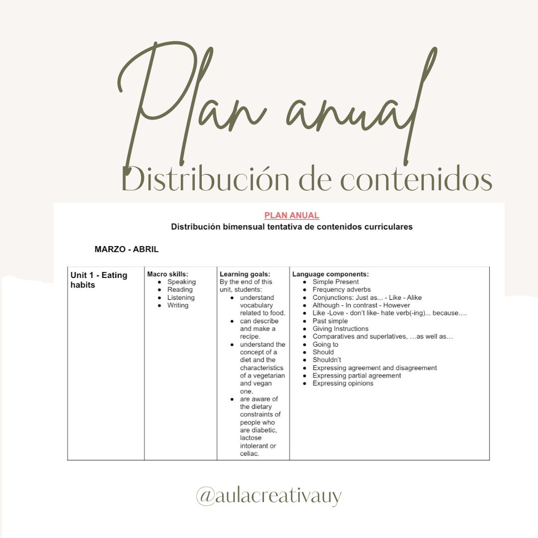 Plan anual - 8vo EBI Inglés