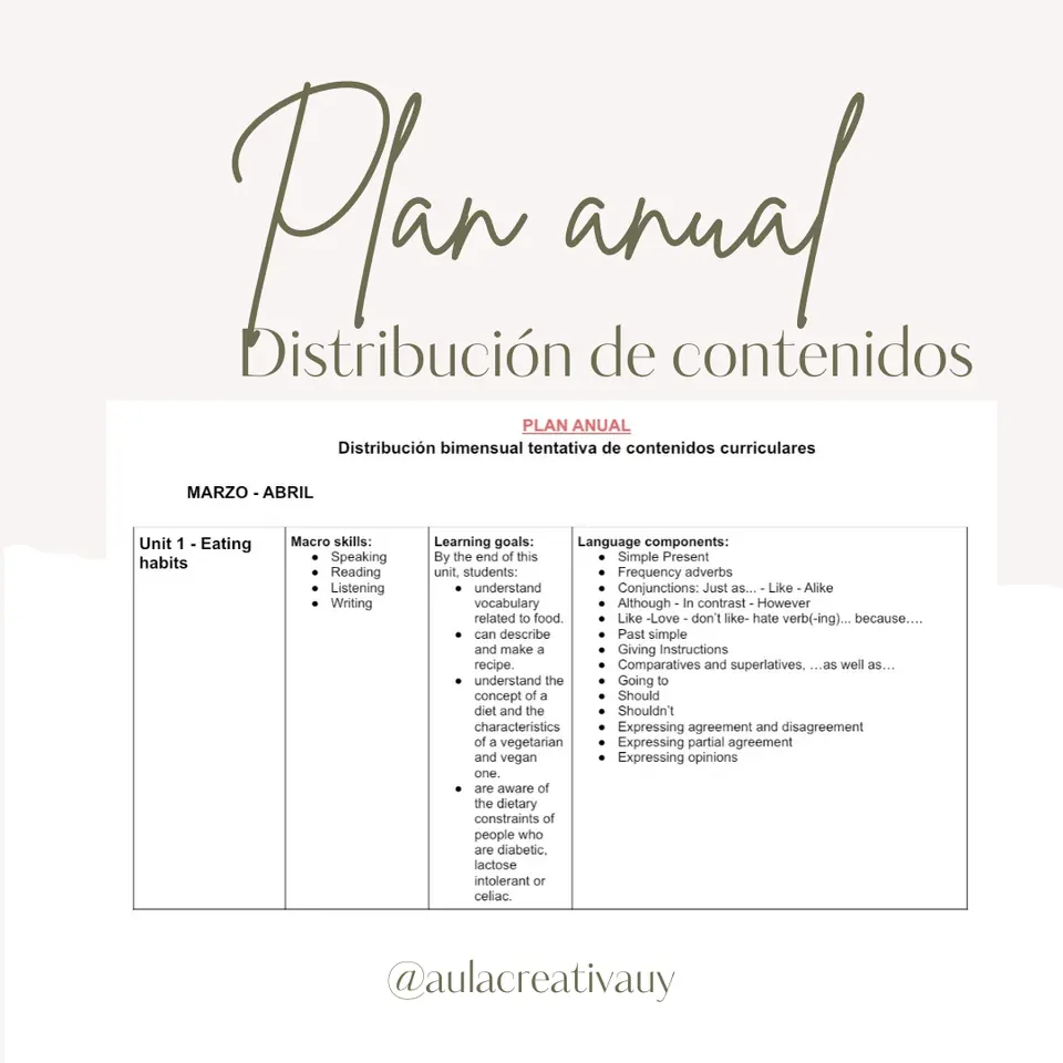 Plan anual - 8vo EBI Inglés