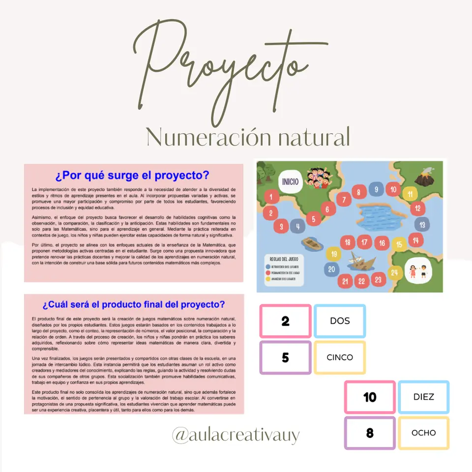 Proyecto - Numeración natural a través del juego - Inicial