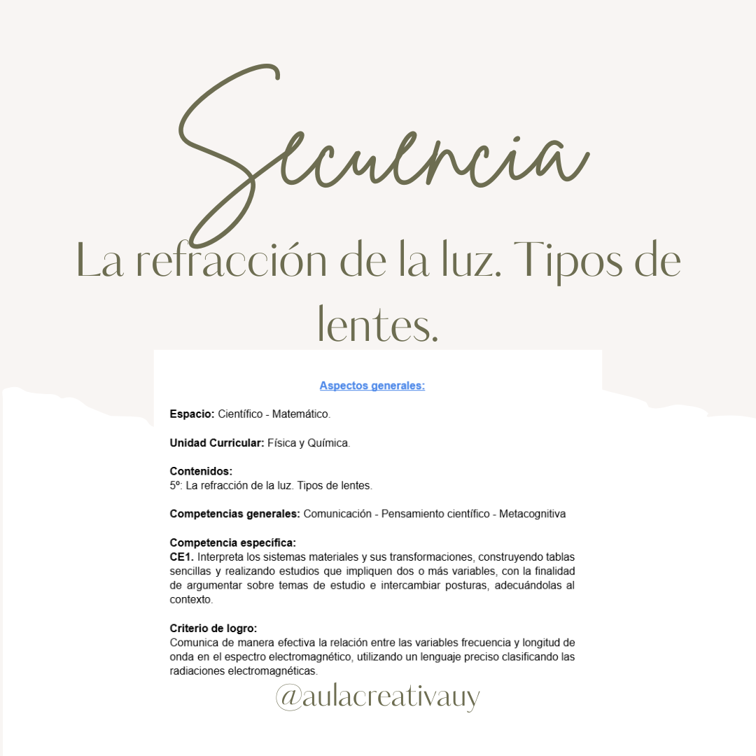 Secuencia - La refracción de la luz y tipos de lentes - Quinto año