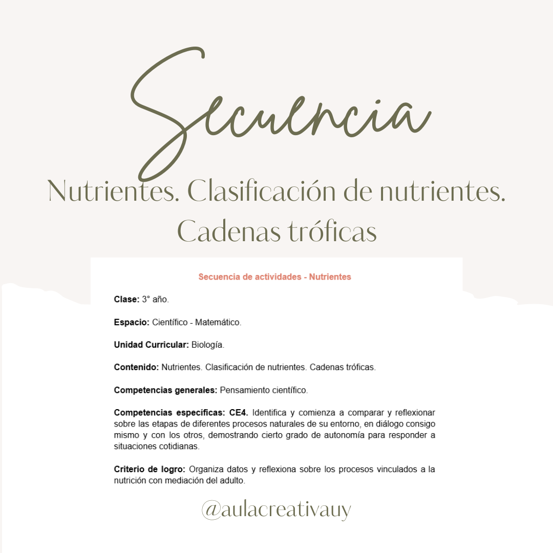 Secuencia - Nutrientes, clasificación y cadenas tróficas - Tercer año