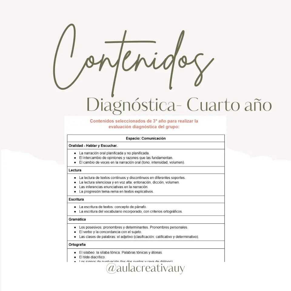 Selección de contenidos para evaluar - Cuarto año