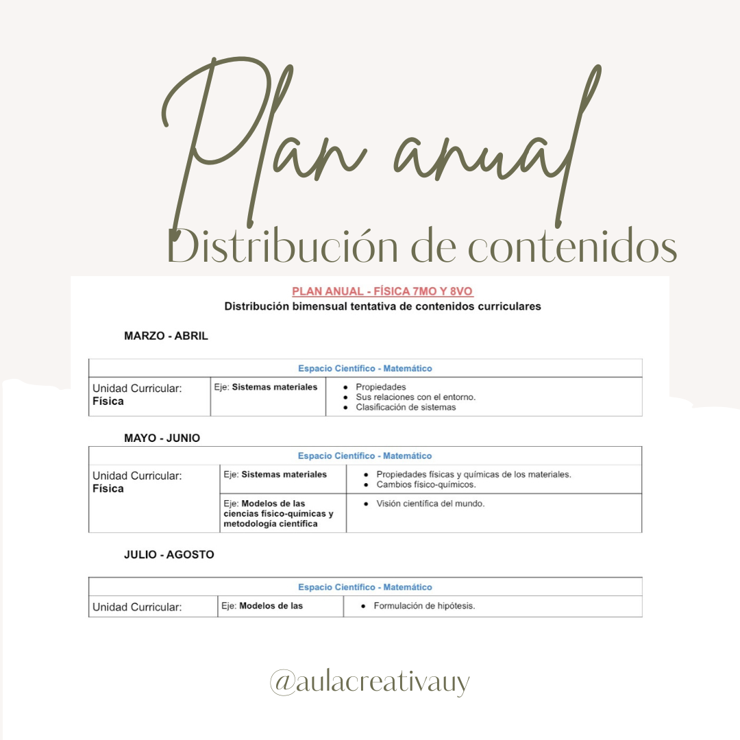 Plan anual - 7mo y 8vo EBI Física
