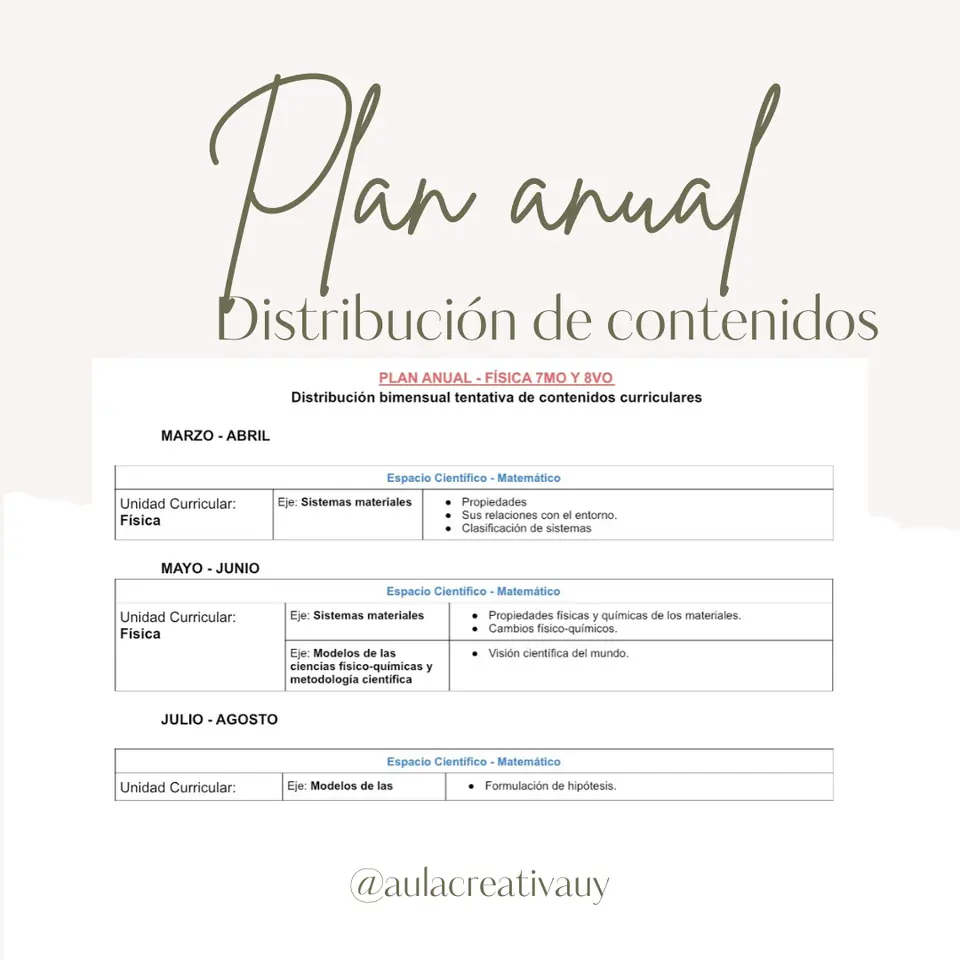 Plan anual - 7mo y 8vo EBI Física
