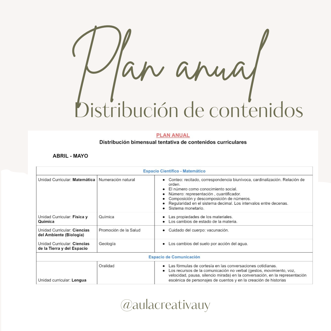 Plan anual - Inicial 5 años