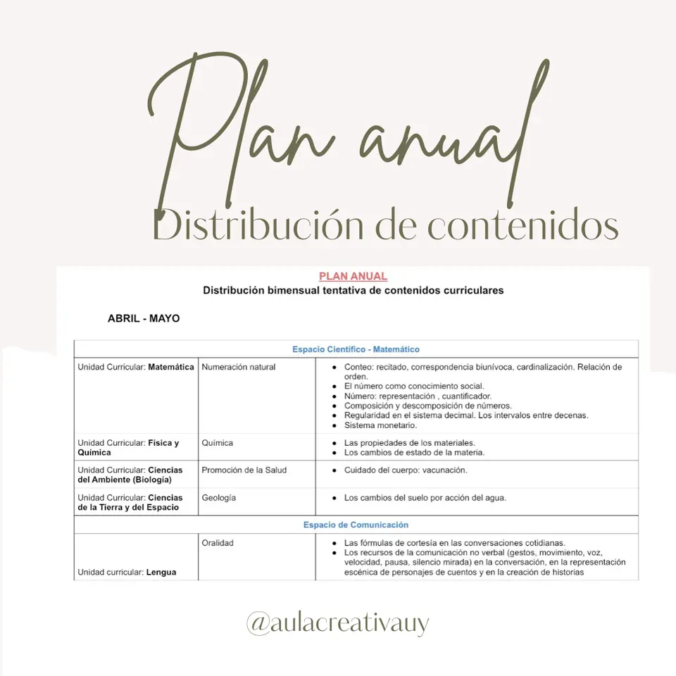 Plan anual - Inicial 5 años