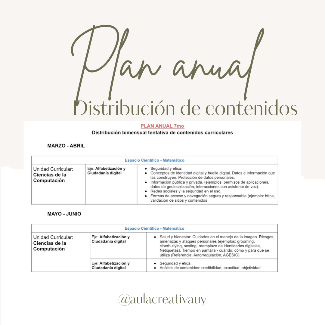 Plan anual - 7mo y 8vo Ciencias de la Computación
