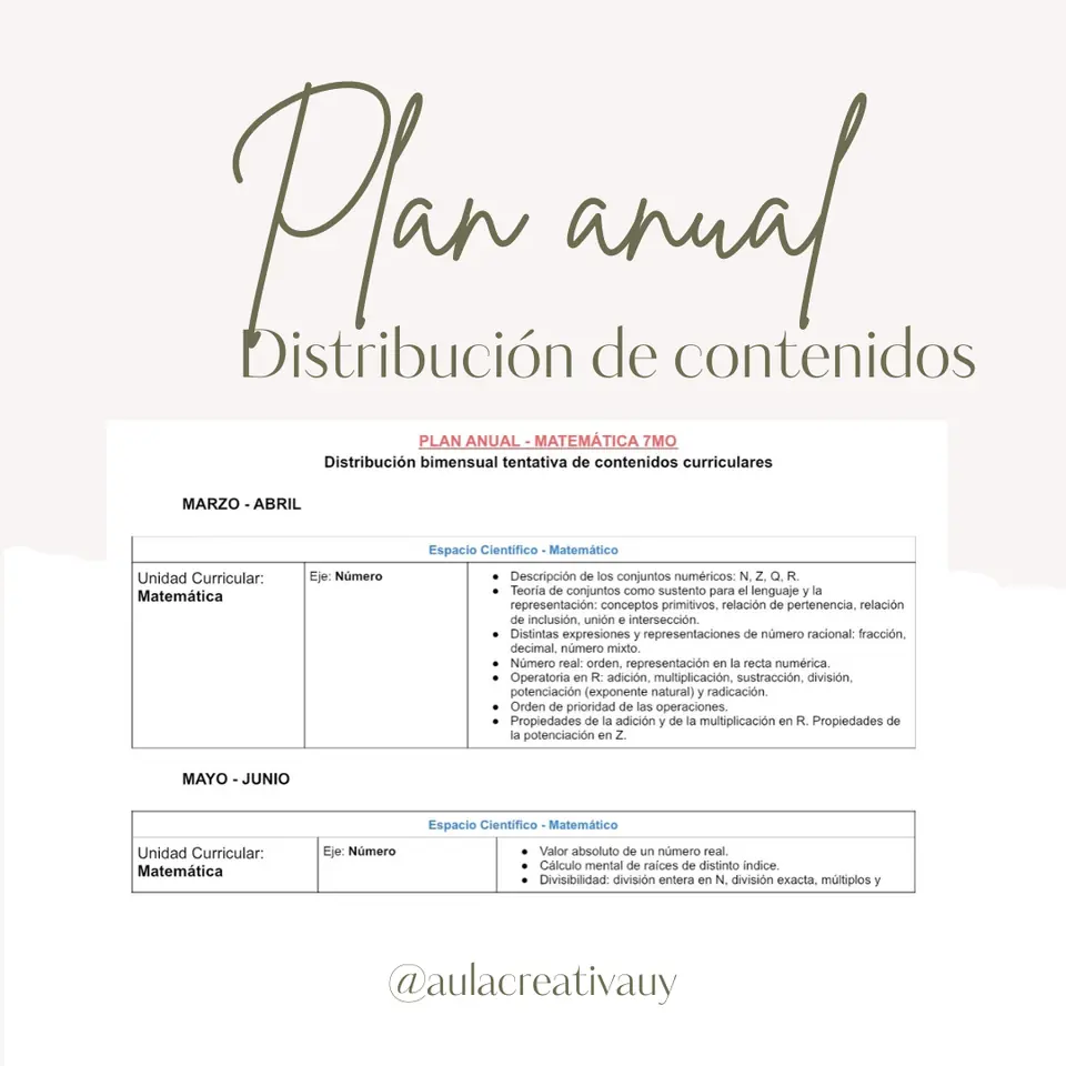 Plan anual - 7mo y 8vo EBI Matemática