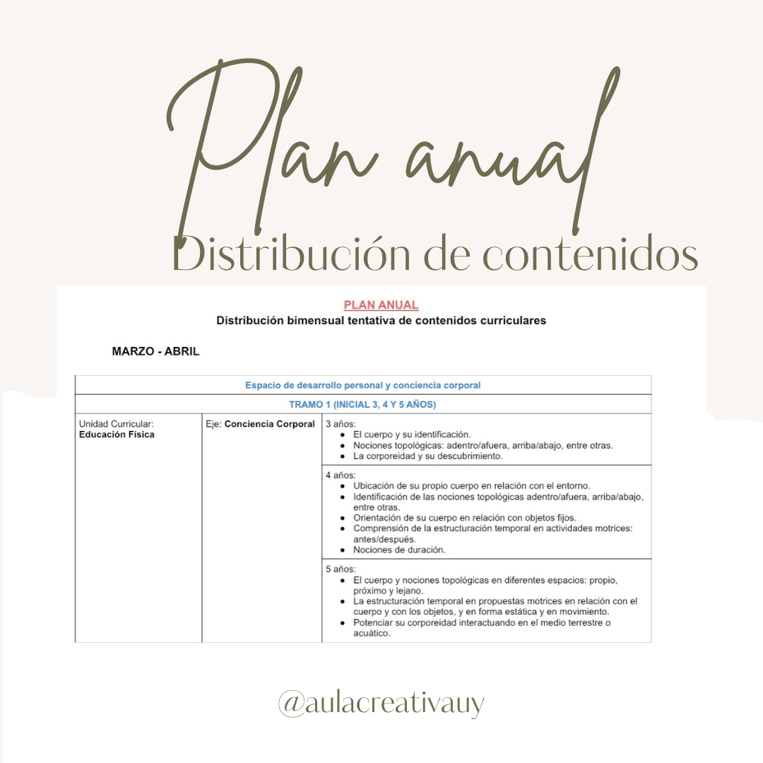 Educación Física - Todas las clases (Inicial 3 años a Sexto)