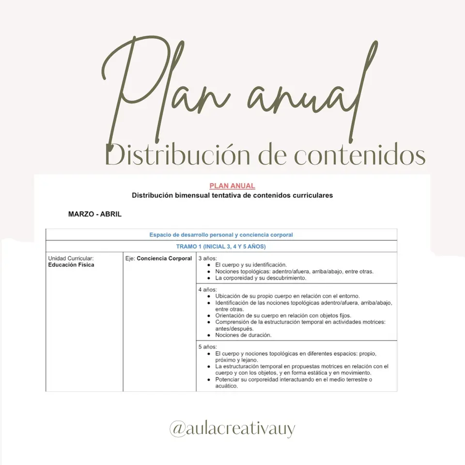Educación Física - Todas las clases (Inicial 3 años a Sexto)