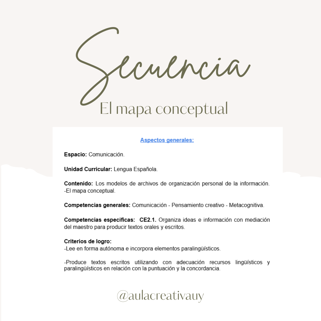 Secuencia - El mapa conceptual - Sexto año